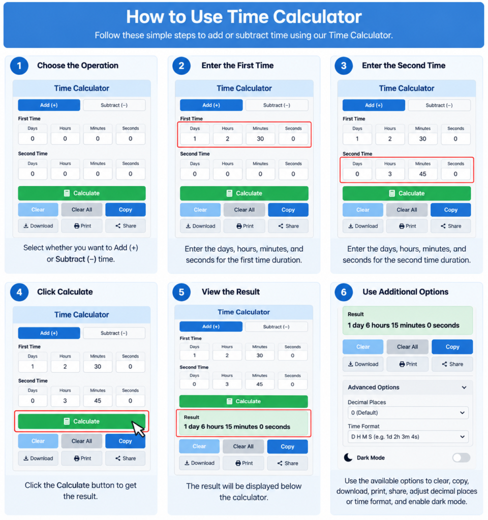 How to use the Time Calculator to add or subtract time durations in days, hours, minutes, and seconds.